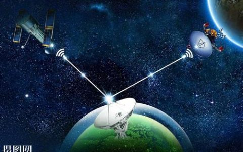 移动卫星上网：冲破地域限制，随时随地上网