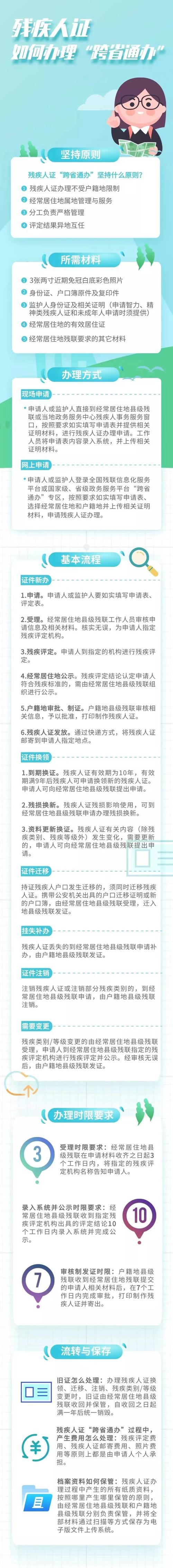联通残疾人套餐：优惠政策与办理指南