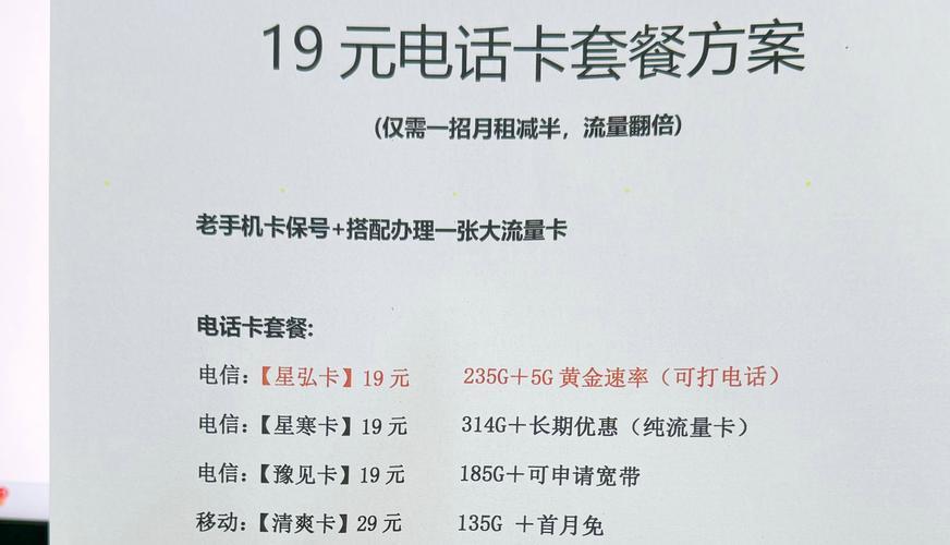 电信手机卡哪种最便宜？2024年最新套餐对比