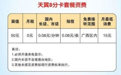 电信副卡可以做什么？