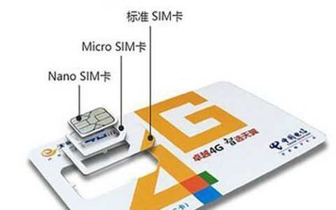 电信4G卡是什么制式？