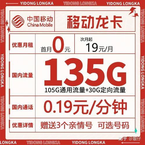 电信副卡资费大揭秘：如何选择最划算的套餐？