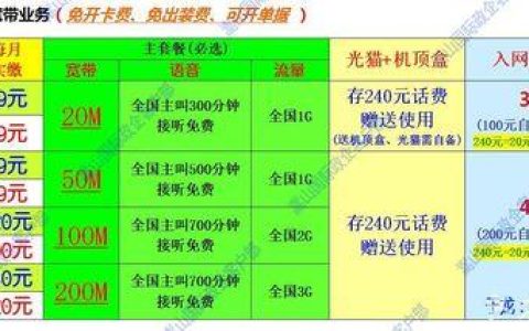 北京电信政企套餐办理指南