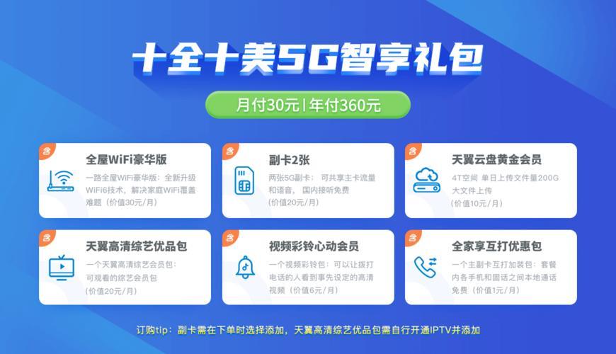 电信5G畅享199元套餐：高性价比套餐，畅享5G高速