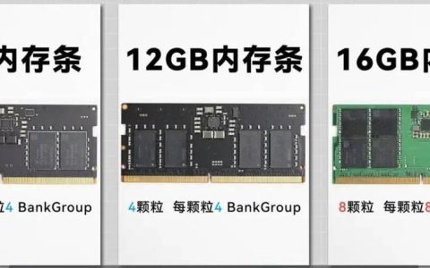 800MHz内存最大带宽详解