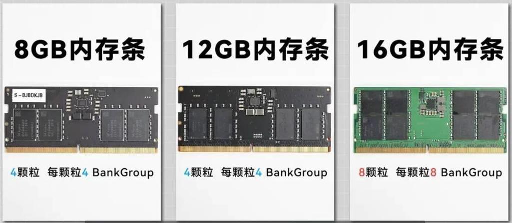 800MHz内存最大带宽详解