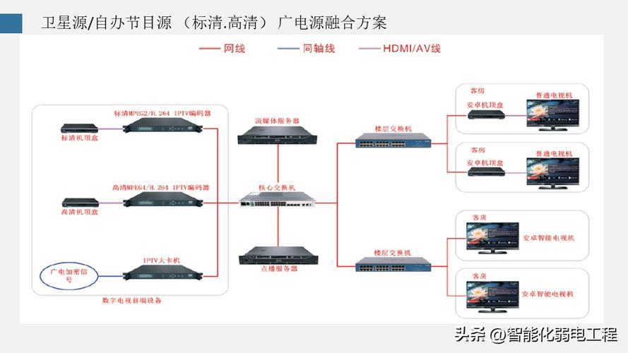 千千网络电话下载：免费通话，畅享沟通