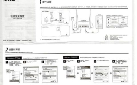 IPCOM路由器设置指南