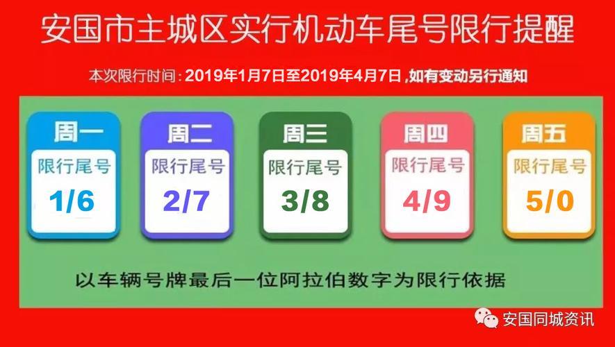 安国限号吗？