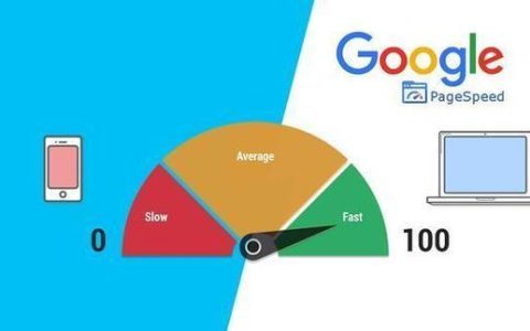 网站速度保护功能：保障用户流畅体验的利器