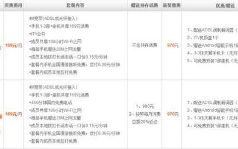 成都宽带办理什么套餐最划算？