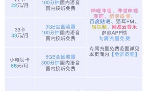 B站免流量卡流量：详细介绍及使用指南