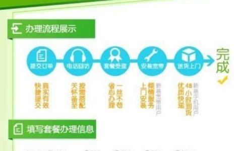 如何办理网络宽带