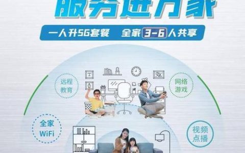 企业100M宽带：高速上网，助力业务发展