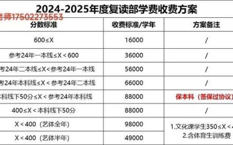 家校通收费标准：最新政策解析及各地案例