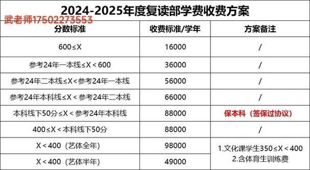 家校通收费标准：最新政策解析及各地案例