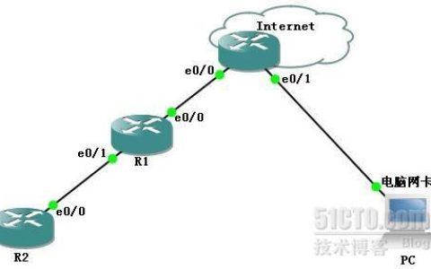拨号和桥接：详解两者区别及应用场景