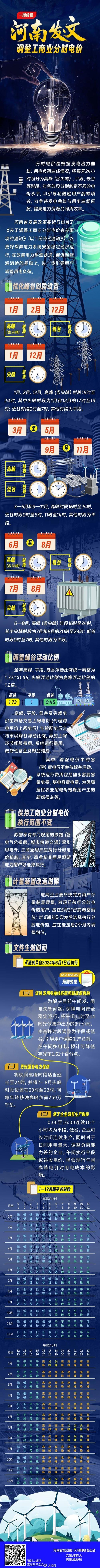 河南光伏发电上网电价最新政策（2024年6月）