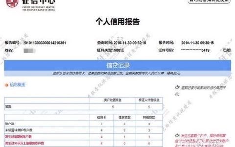紧急联系人要查征信吗？