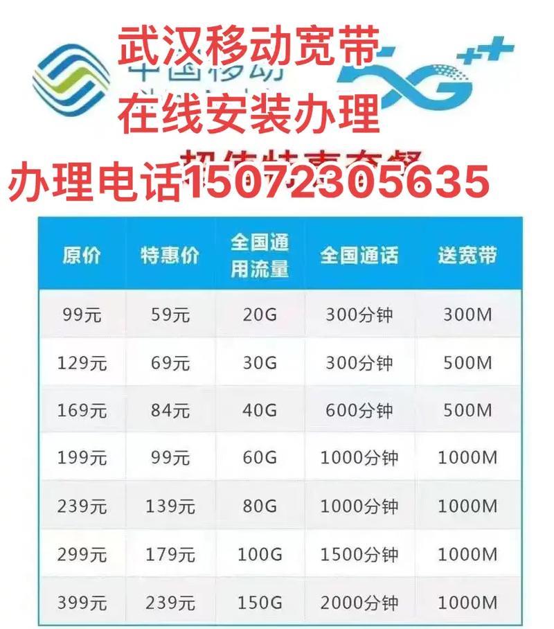 宽带的电话是多少？