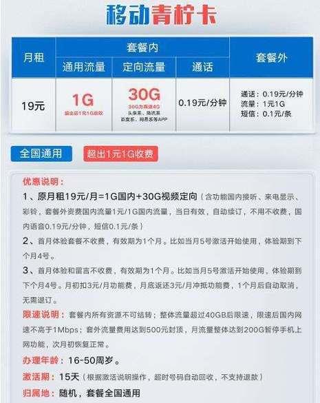 1G流量是多少话费？