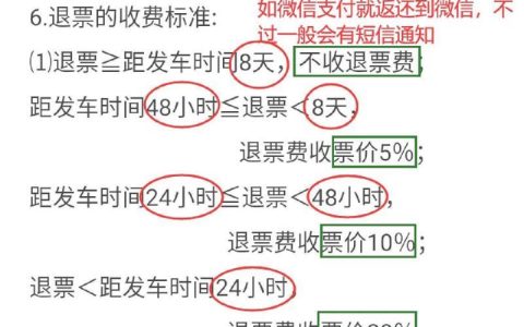 高铁票退全款攻略：如何避免退票手续费？