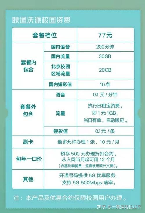 40G全国流量套餐介绍：满足你的高流量需求
