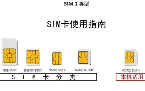 本地手机卡和外地手机卡的区别