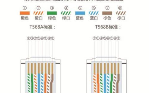 RJ45网线厂家：优质网线的可靠选择