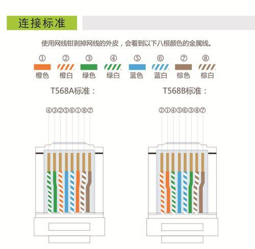 RJ45网线厂家：优质网线的可靠选择