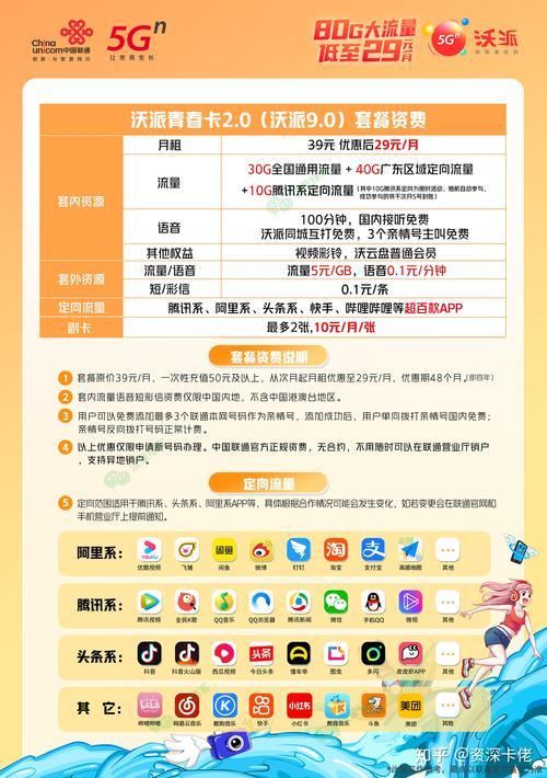 流量卡不打电话：更优惠更实惠的选择？
