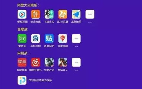 什么是App流量？