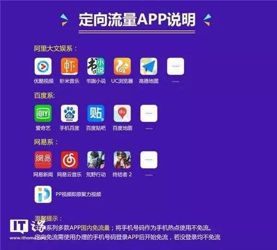 什么是App流量？