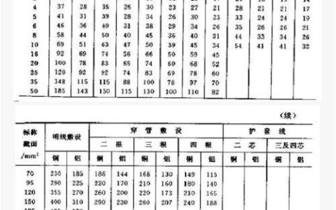 断面流量什么意思？