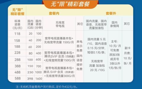 中国广电宽带套餐价格表2024