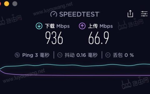 千兆光纤的下载速度是多少？