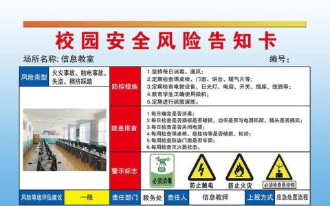 校园风险告知卡：守护校园安全，共筑平安和谐