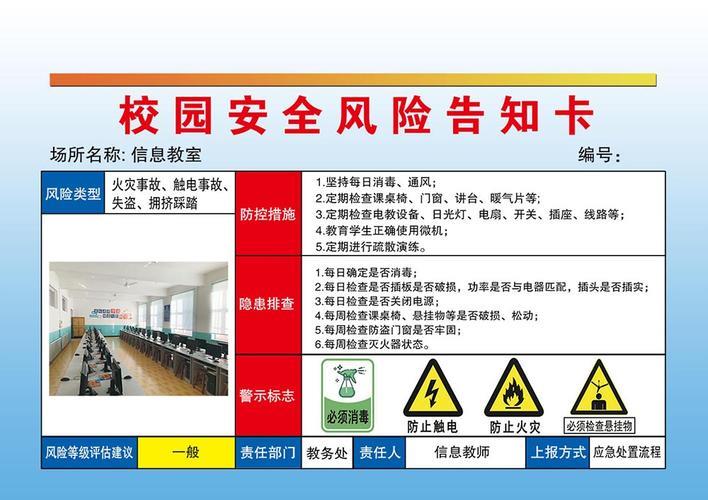 校园风险告知卡：守护校园安全，共筑平安和谐
