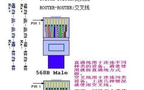 8口网线顺序：详细解析及制作方法