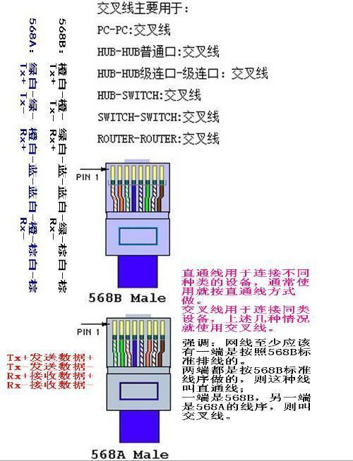 8口网线顺序：详细解析及制作方法