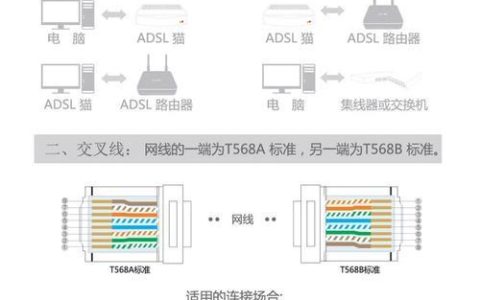 超六类网线阻抗：详解其定义、重要性和测试方法