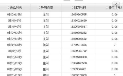 三年前的通话记录还能查吗？