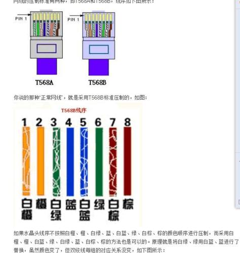 一般家用网线是几类的？