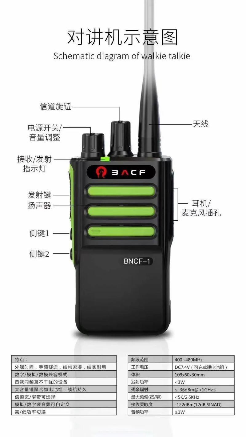 对讲机带宽：影响通话质量和距离的关键因素