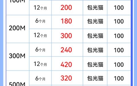 广西移动宽带资费一览表2024年8月