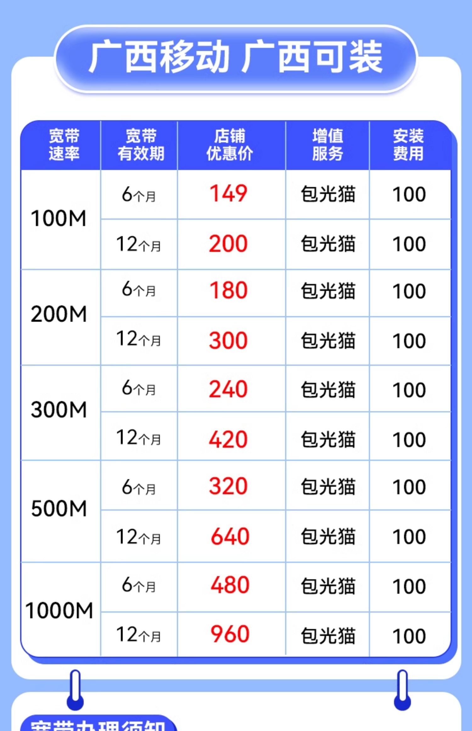 广西移动宽带资费一览表2024年8月