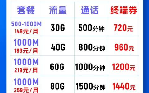 四川绵阳电信宽带套餐价格表2024：最新资费一览