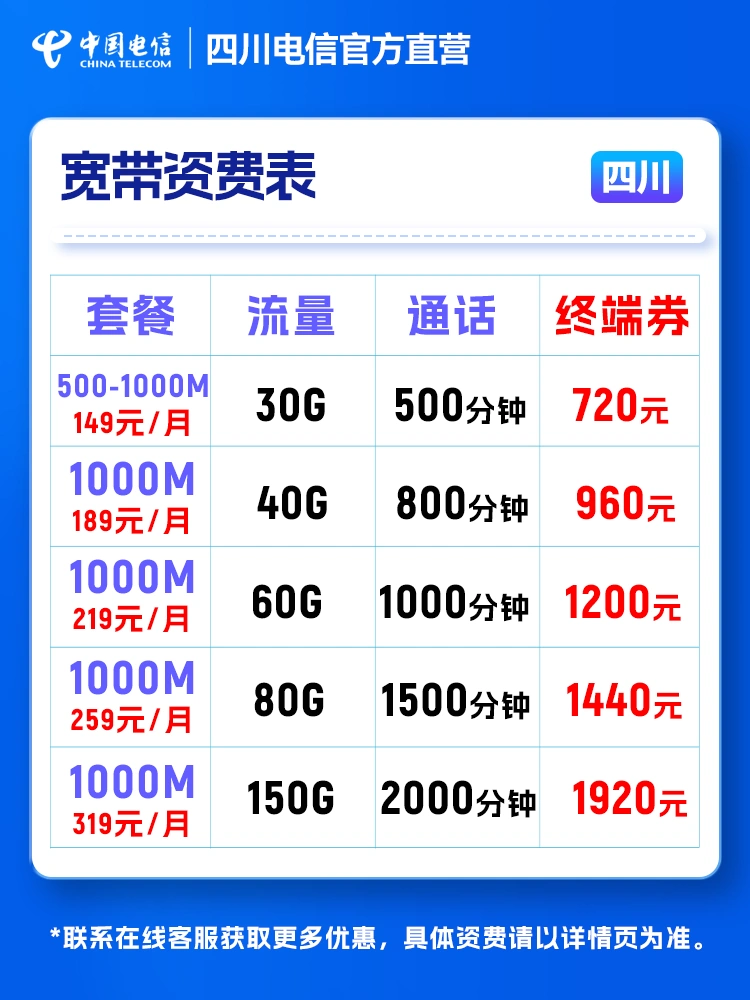 四川绵阳电信宽带套餐价格表2024：最新资费一览
