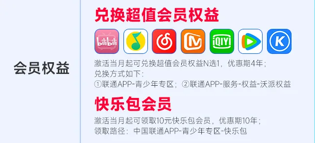 联通丰收卡：39元性价比之王闭眼冲！280G超大流量还可月月领影音会员！！