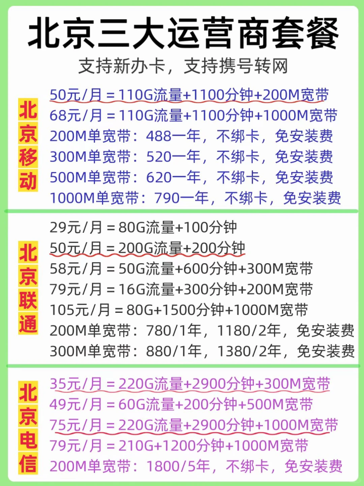 北京宽带到底哪家强?移动/联通/电信真实比价(附最新价格表)-1 北京宽带到底哪家强?移动/联通/电信真实比价(附最新价格表)-1